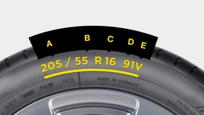 गाड़ियों के टायर्स पर क्यों लिखे होते है ये नंबर्स? जानिए क्या है इसके पीछे की वजह...